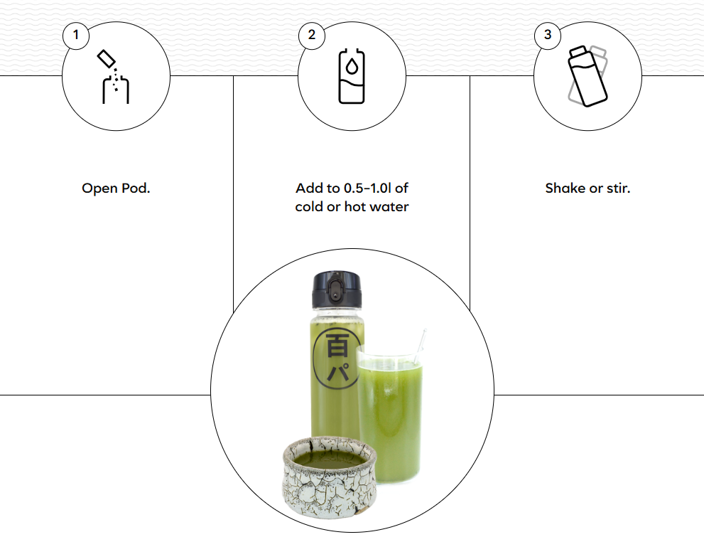 HYAKU-PA NO BREW OCHA (Display Box with 9 Tubes)